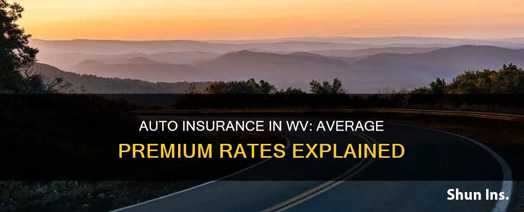 what is average average auto insurance premium in wv