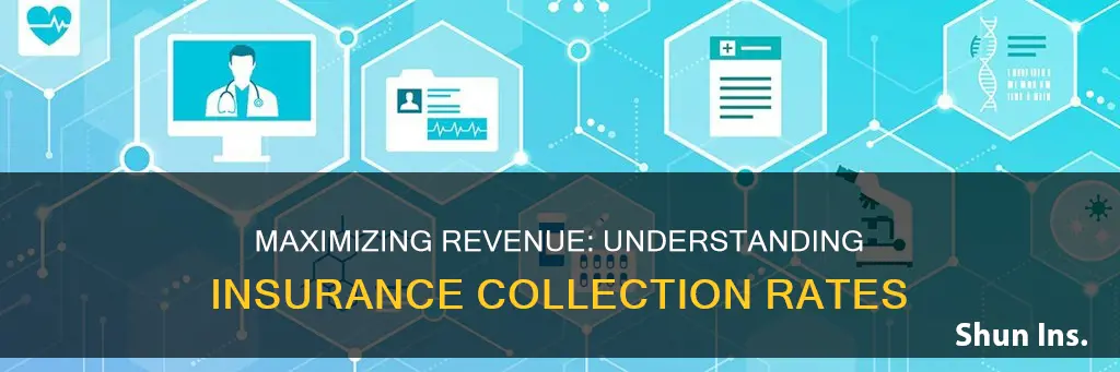 what is average insurance collection rate for medical practice
