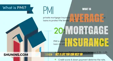 Mortgage Insurance: Average Costs and What They Cover