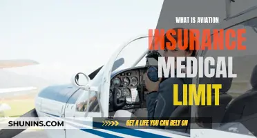 Understanding Aviation Insurance: Medical Limit Essentials