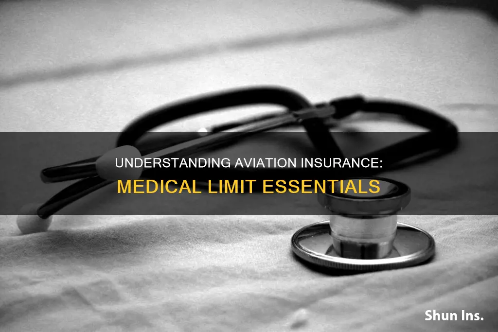 what is aviation insurance medical limit