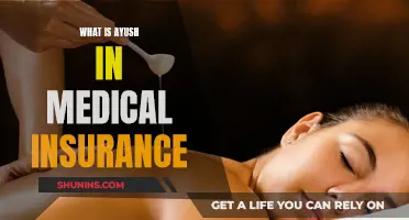 Ayush Treatment: Exploring Holistic Coverage in Medical Insurance