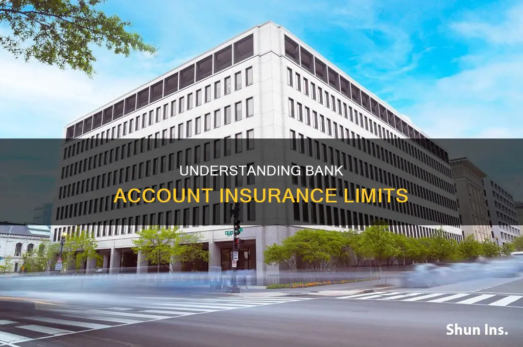 what is bank insurance limit on accounts