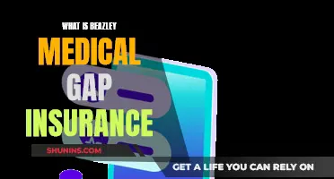 Medical Gap Insurance: Beazley's Coverage Explained