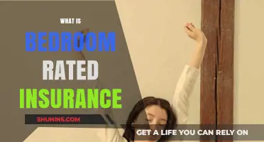 Understanding Bedroom-Rated Insurance: Protecting Your Home and Family