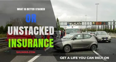 Stacked Insurance: Is Layered Coverage Right for You?