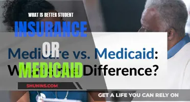 Student Insurance vs. Medicaid: Which Offers Better Coverage?