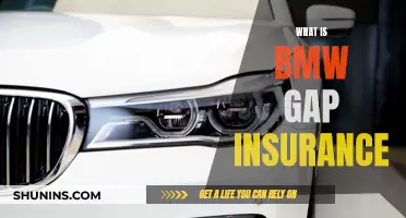 BMW Gap Insurance: What You Need to Know