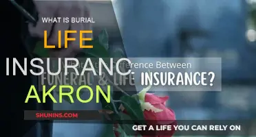 Akron Burial Insurance: Peace of Mind for Final Expenses