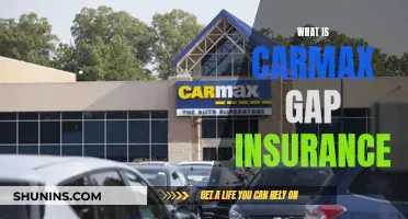 Carmax Gap Insurance: What You Need to Know