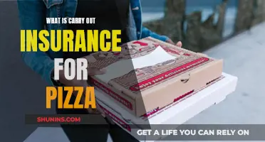 Pizza Insurance: Delivery Protection