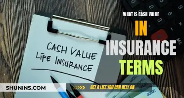 Understanding the Benefits: Unlocking the Power of Cash Value in Insurance Policies