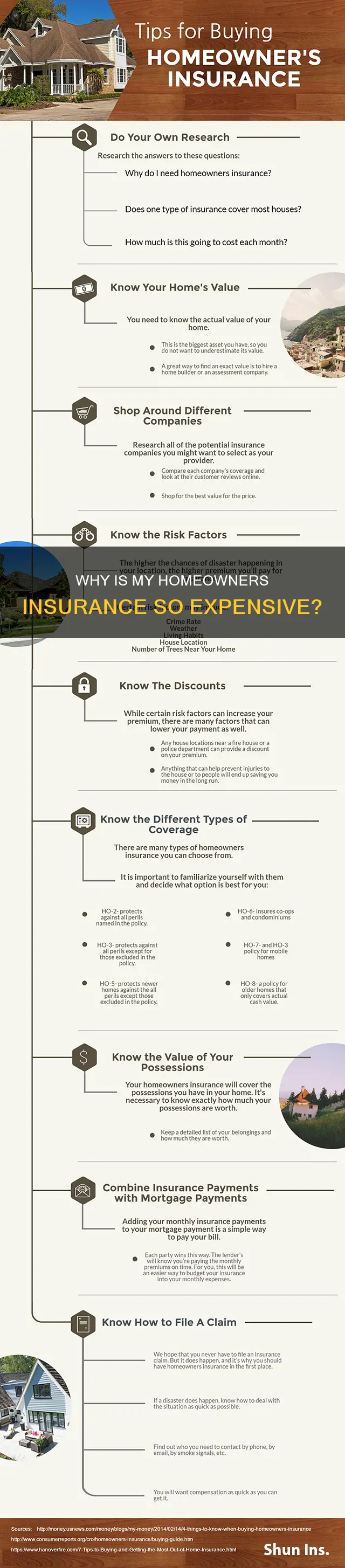 what is causing my homeowners insurance to be so high