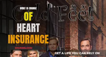 Change of Heart Insurance: Protection for the Fickle