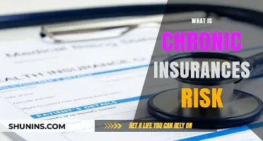 Understanding Chronic Insurance Risks: Long-Term Financial Stability