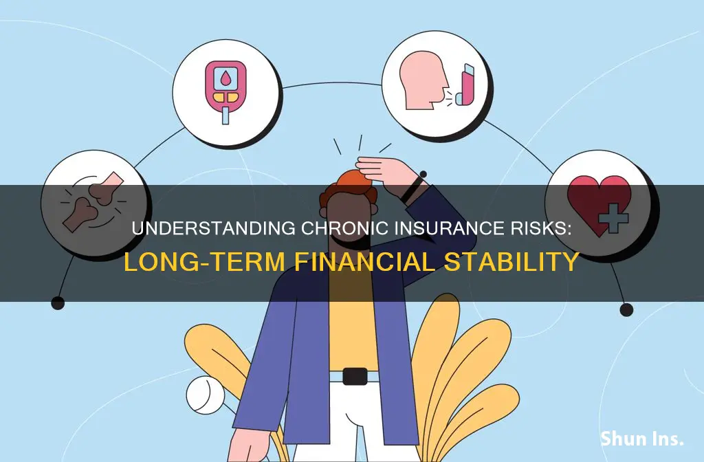 what is chronic insurances risk