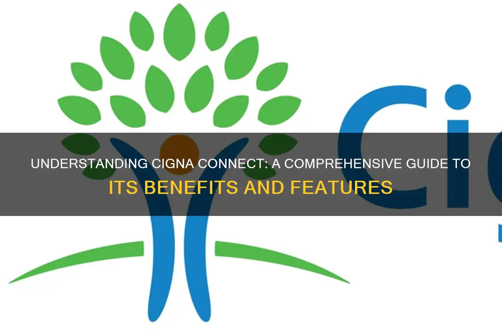 what is cigna connect