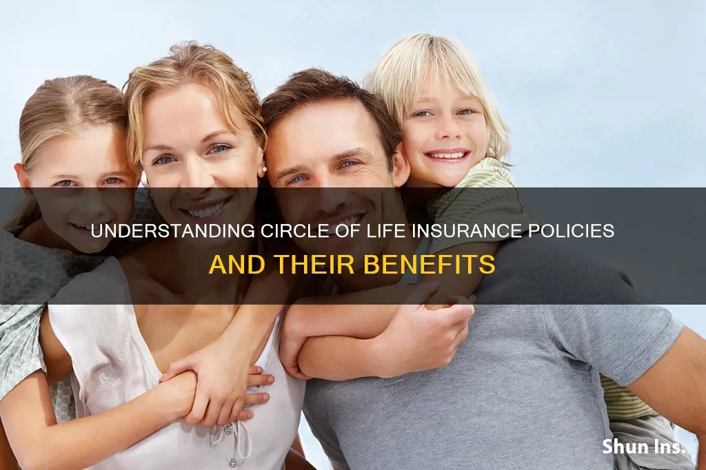 what is circle of life life insurance