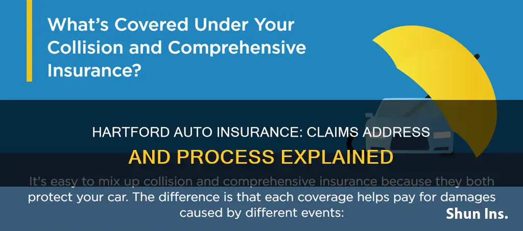 what is claims address for hartford auto insurance