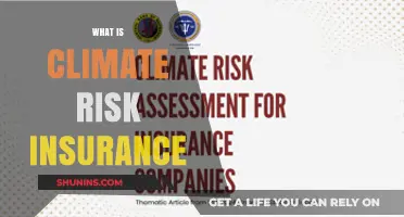 Climate Risk Insurance: Protecting against Nature's Fury