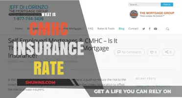 Understanding CMHC Insurance Rates: What You Need to Know