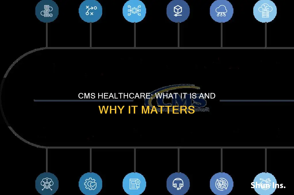 what is cms healthcare
