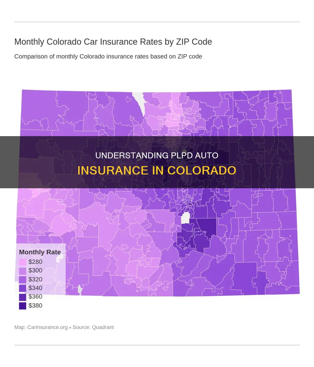 what is colorado plpd auto insurance