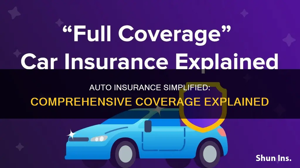 what is combined auto insurance