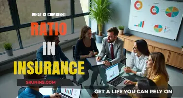 Understanding Combined Ratio: Key Metric for Insurance Profitability Explained