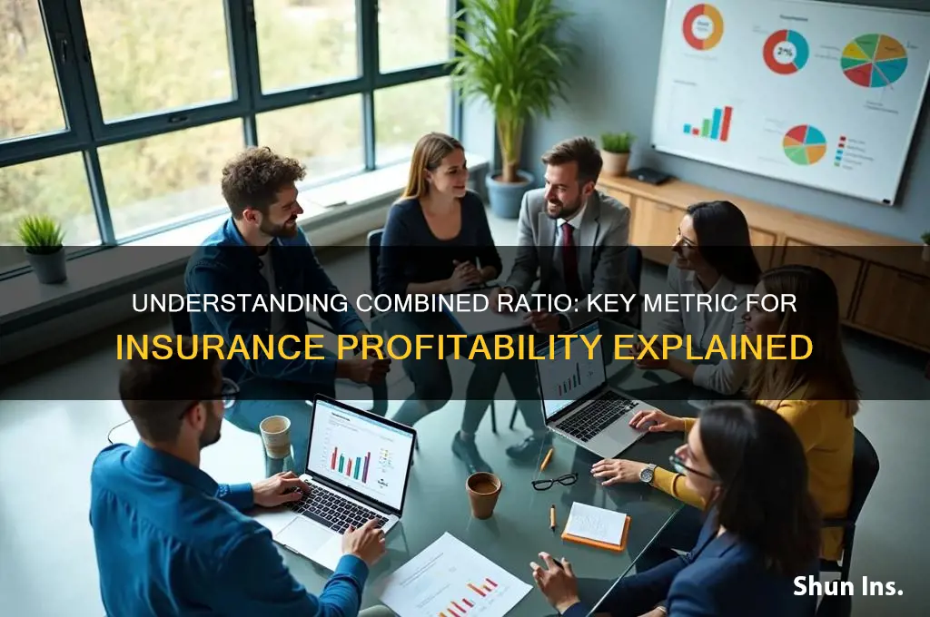 what is combined ratio in insurance
