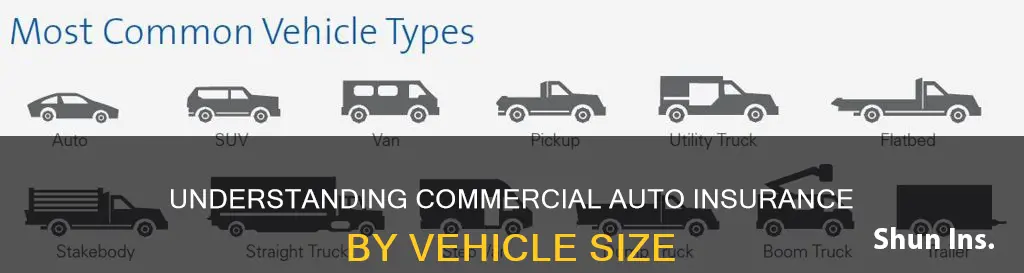 what is commercial auto insurance vehicle size