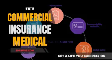 Understanding Commercial Insurance Medical: A Comprehensive Guide