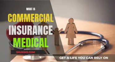 Commercial Insurance Medical: Understanding the Basics