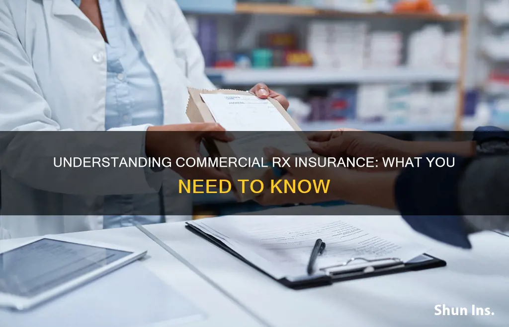 what is commercial rx insurance