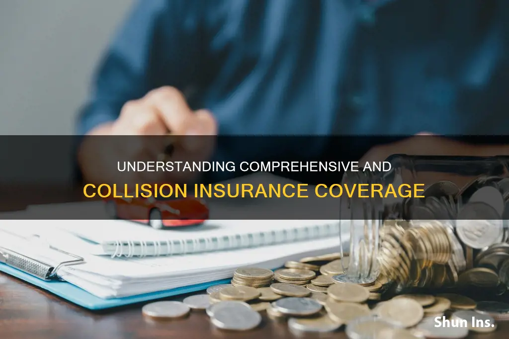what is comprehensive and collision insurance called