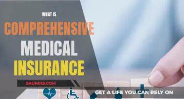 Comprehensive Medical Insurance: Your Ultimate Healthcare Coverage Guide