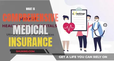 Understanding Comprehensive Medical Insurance Coverage