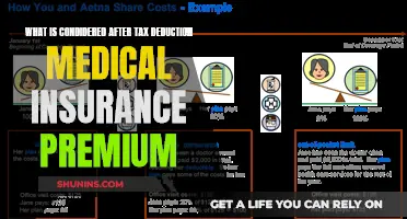 Understanding Post-Tax Deduction Medical Insurance Premiums