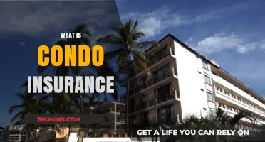 Understanding Condo Insurance: Coverage, Benefits, and Why It's Essential
