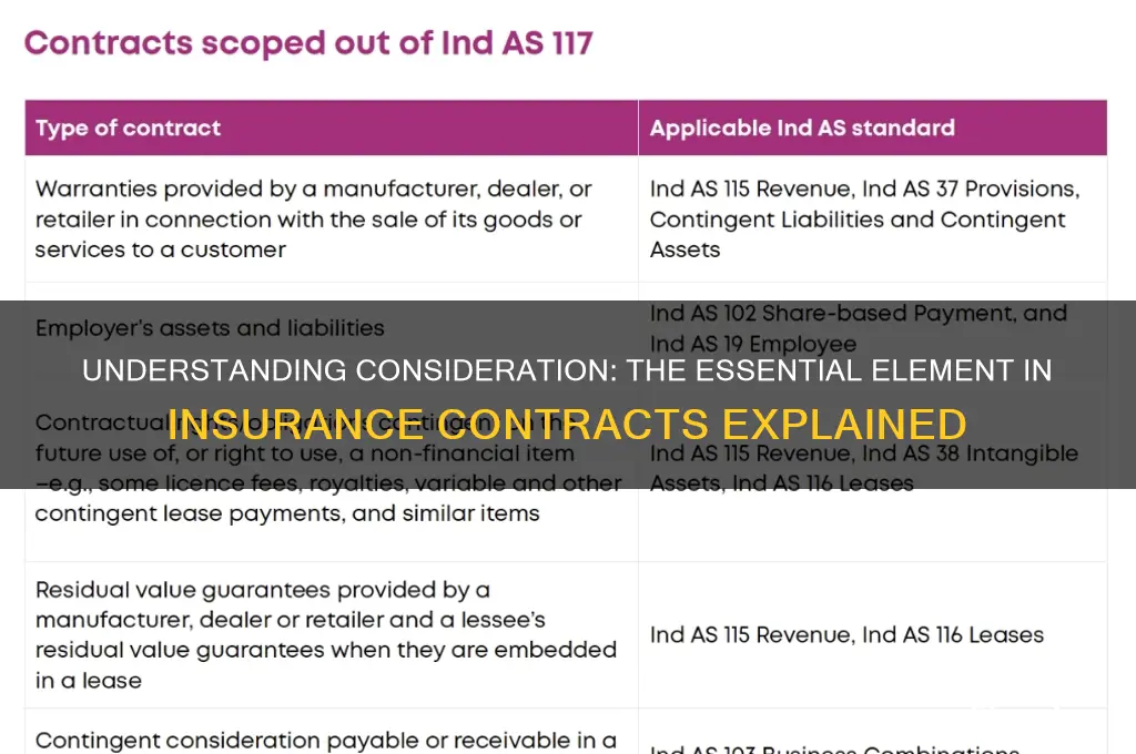 what is consideration in insurance