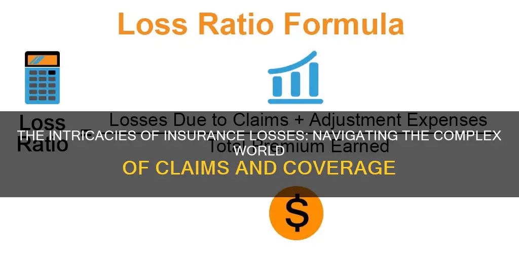 what is considered a loss in insurance terms