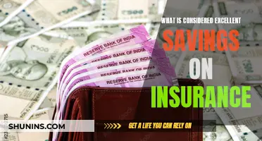 Savings Strategies: Maximizing Insurance Discounts