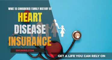 Heart Disease: Family History and Insurance