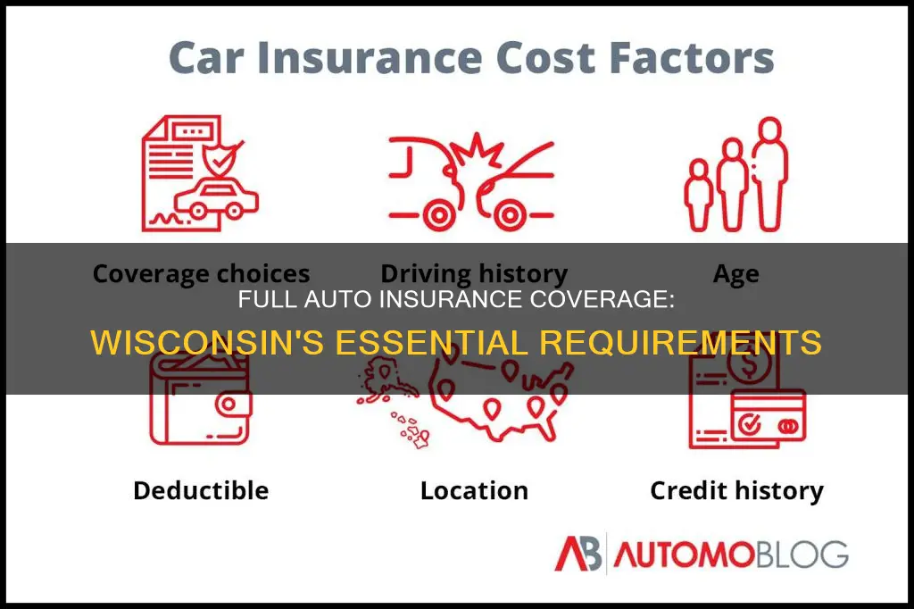 what is considered full coverage auto insurance in Wisconsin