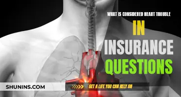 Heart Trouble: Insurance Question Qualifiers