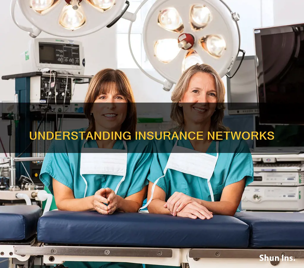 what is considered in network insurance