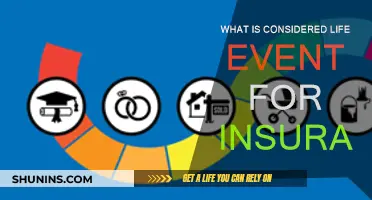 Life Events: Understanding Insurance Coverage and Your Policy