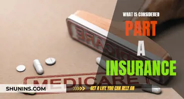 Medicare Part A: Hospital Insurance