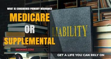 Medicare and Supplemental Insurance: Understanding Primary Coverage