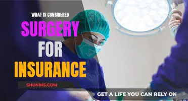 Understanding Surgical Insurance Coverage